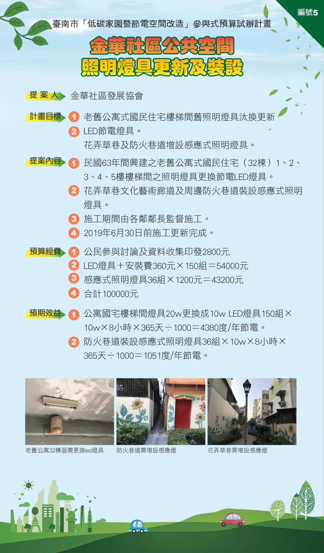 方案五_金華社區公共空間照明燈具更新及裝設提案完整說明